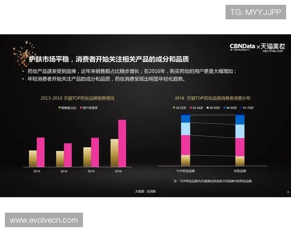 深圳马可波罗广场周边商业环境与消费趋势分析报告 深圳马可波罗广场周边商业环境与消费趋势分析报告