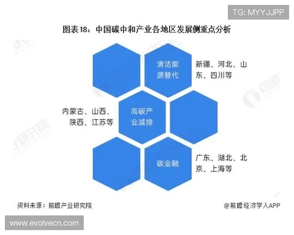 深圳马可波罗周边城市发展格局及区域经济协同创新探索分析