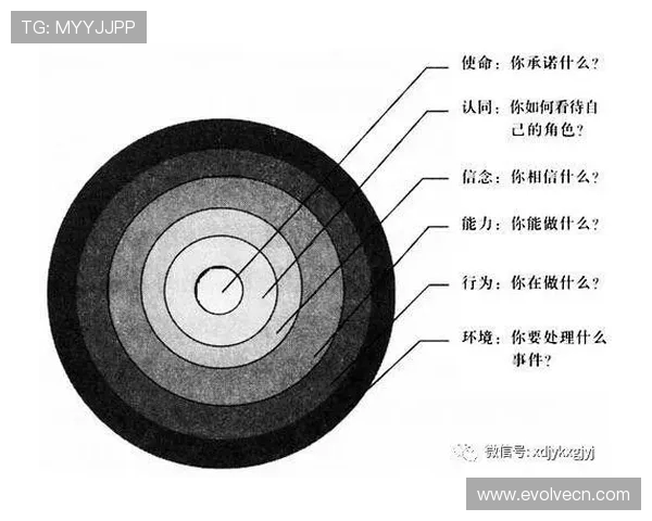 以全民健康为目标探索运动融入日常生活的科学路径与实践策略