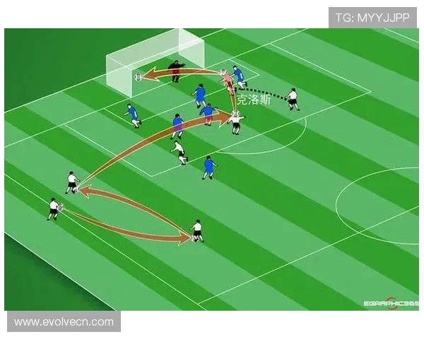 足球技术与战术的完美融合：解析现代足球的进攻防守新趋势与发展方向