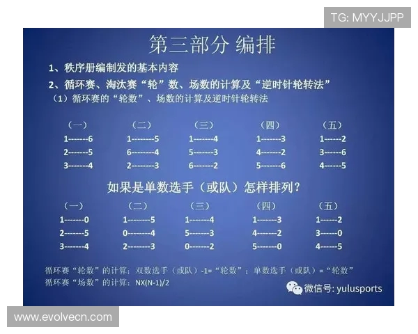 乒乓球运动的起源与发展历程：从娱乐游戏到全球竞技体育的蜕变