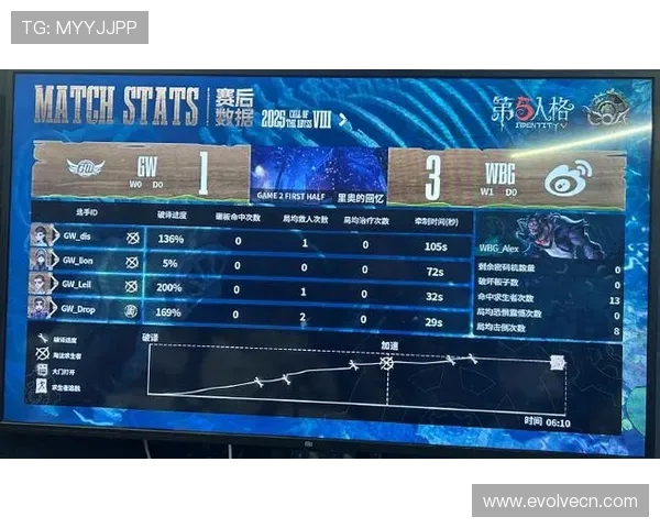 电竞比分激烈对决分析 各大赛事最新战况实时更新
