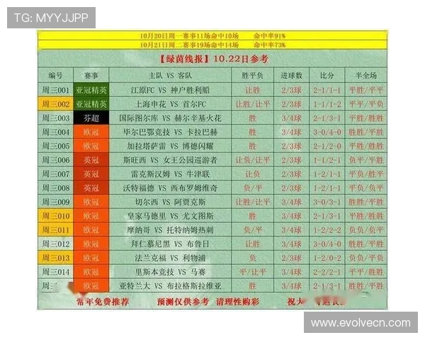 全新赛事回顾：最新体育比分、球队表现及精彩瞬间分析