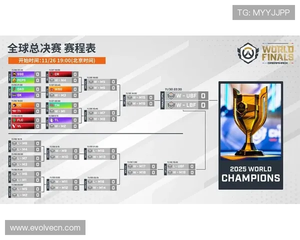 激烈对抗与荣耀之战 2025年全球体育大赛全面回顾与精彩瞬间分析