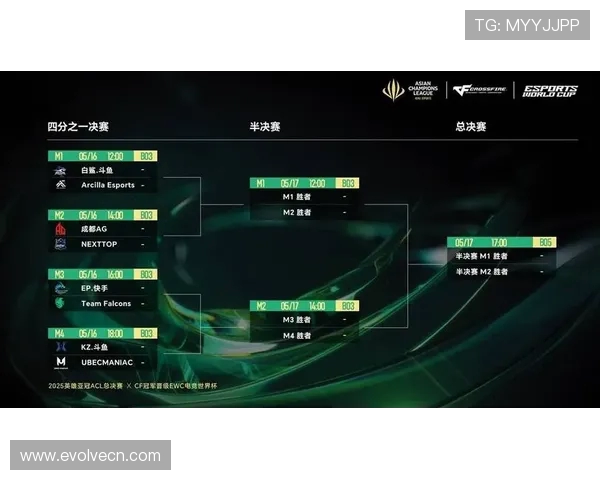 电竞赛事最新比分分析与战队表现解读 精彩对决回顾与未来展望