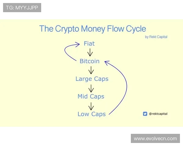 北京滑板队速度表现分析及其对比赛成绩的影响研究 北京滑板队速度表现分析及其对比赛成绩的影响研究