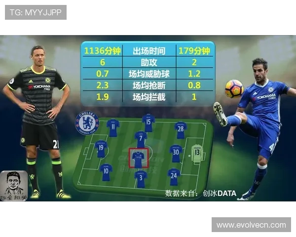 北京足球队的战术节奏解析与球队风格深度剖析