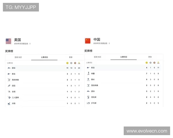 深圳羽毛球队强势领跑联赛积分榜以64分稳居第一
