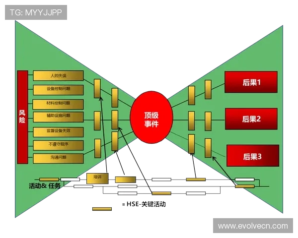 重庆飞盘队近期状态分析与表现评估探讨